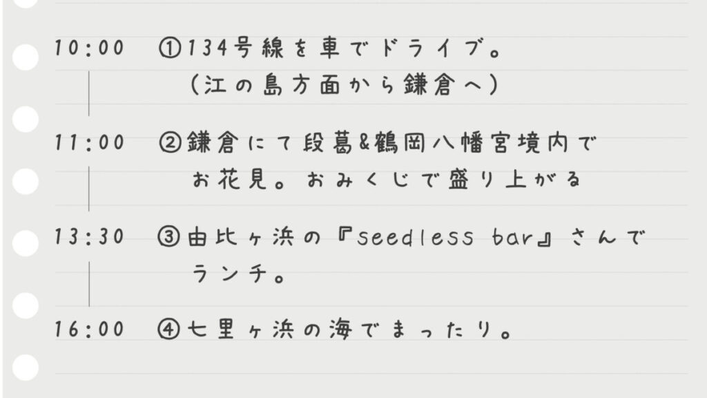 神奈川・鎌倉江の島のお花見デートプラン　プランAの表
